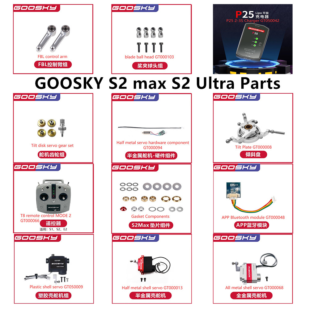 Rc Helicopter Coaxial - Suku Cadang Helikopter RC GOOSKY S2